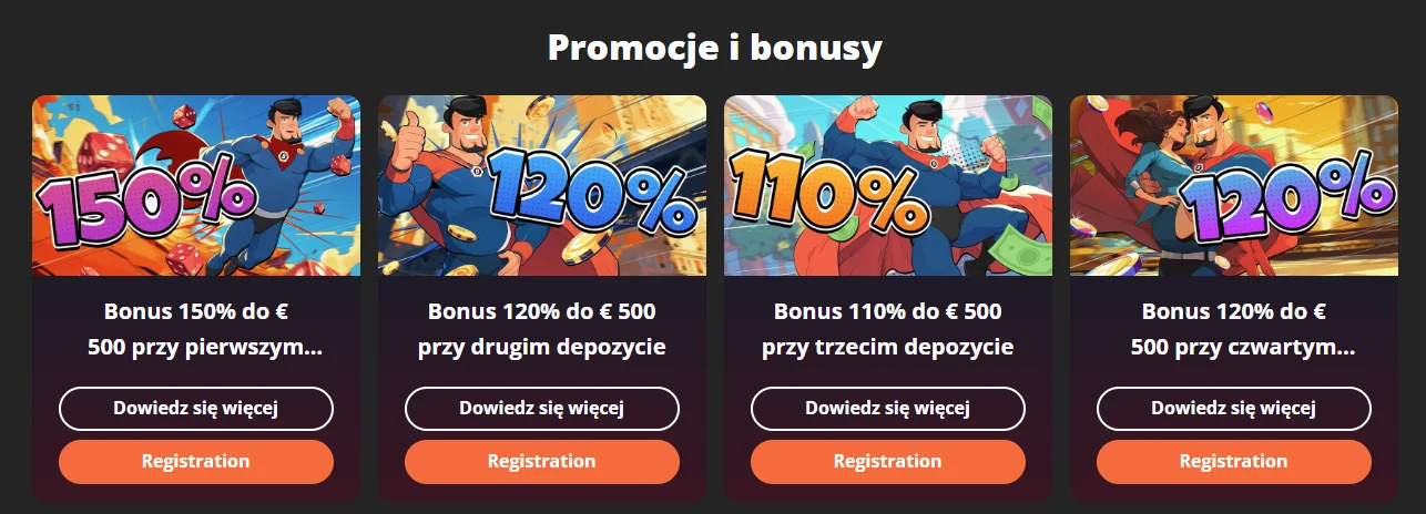 Promocje